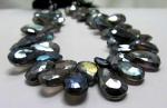 Labradorite, Grey, Pear, Diamond Finish